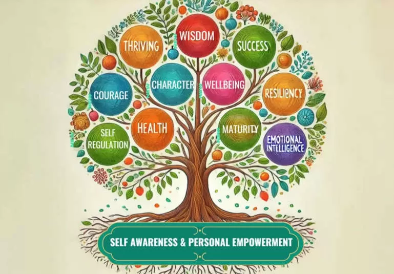 Tree with different virtues