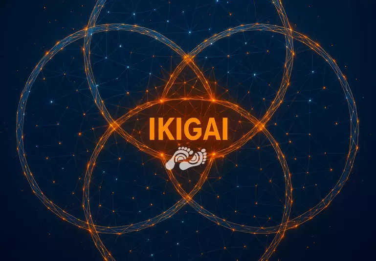 How Knowing Myself Became My Greatest Career Move